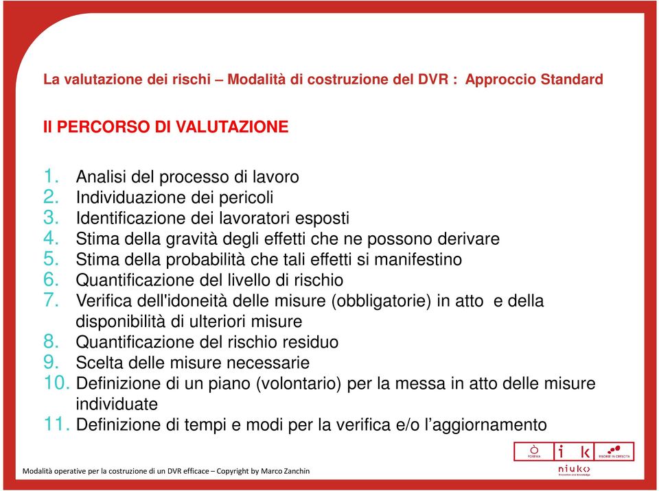 Quantificazione del livello di rischio 7. Verifica dell'idoneità delle misure (obbligatorie) in atto e della disponibilità di ulteriori misure 8.