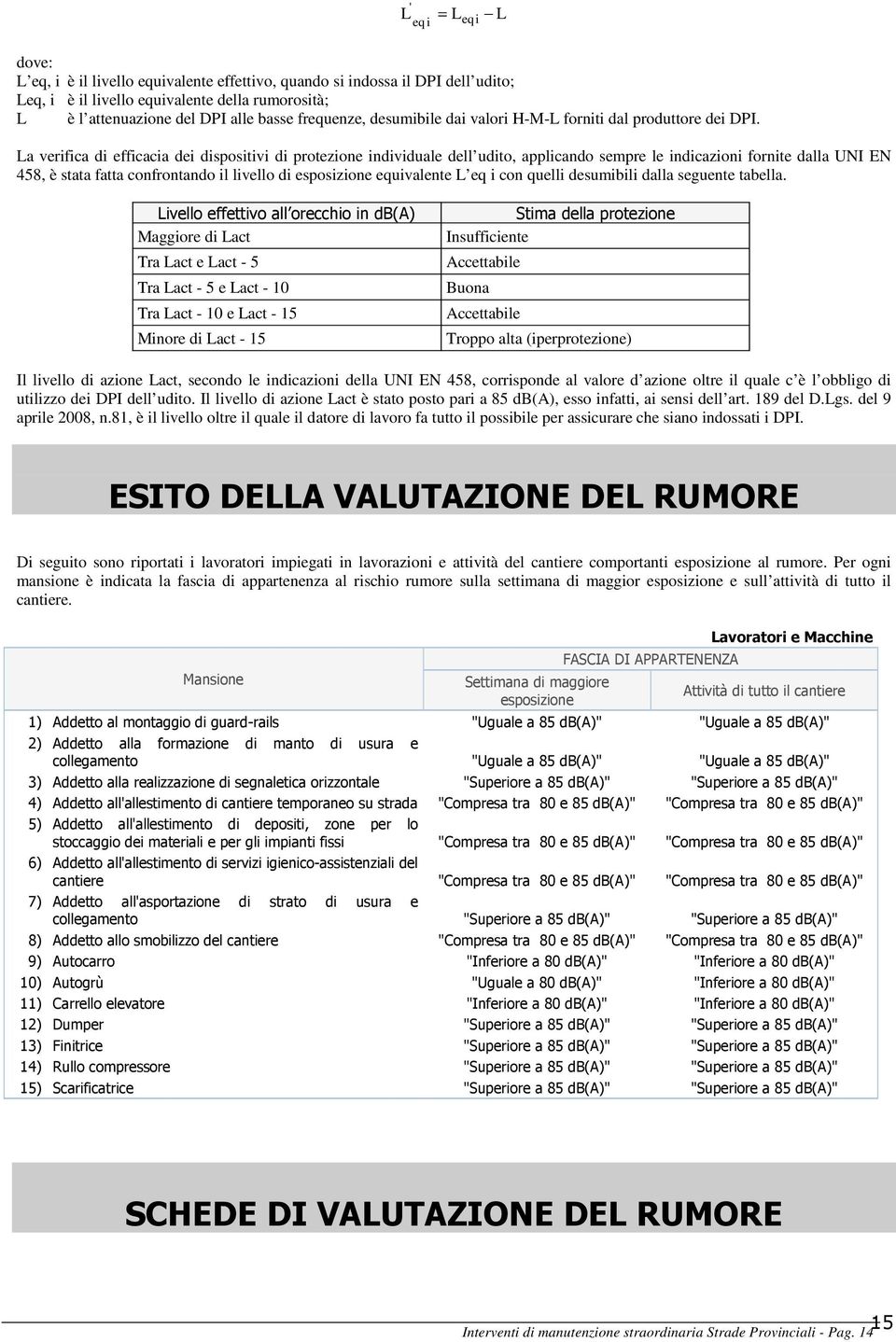 La verifica di efficacia dei dispositivi di protezione individuale dell udito, applicando sempre le indicazioni fornite dalla UNI EN 458, è stata fatta confrontando il livello di equivalente L eq i