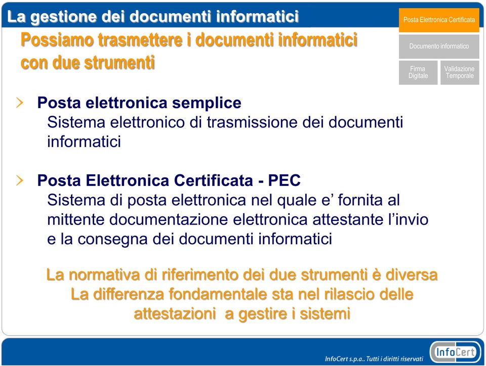 Elettronica Certificata - PEC Sistema di posta elettronica nel quale e fornita al mittente documentazione elettronica attestante l invio e la
