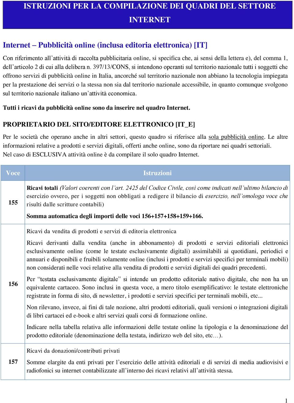 397/13/CONS, si intendono operanti sul territorio nazionale tutti i soggetti che offrono servizi di pubblicità online in Italia, ancorché sul territorio nazionale non abbiano la tecnologia impiegata