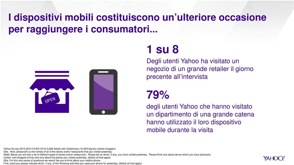 utilizzato il loro dispositivo mobile durante la visita Yahoo Survey 2013 (6/21/13-8/5/13) N=3,828 Adults with Cellphones N=504 big box retailer shoppers Q4a.