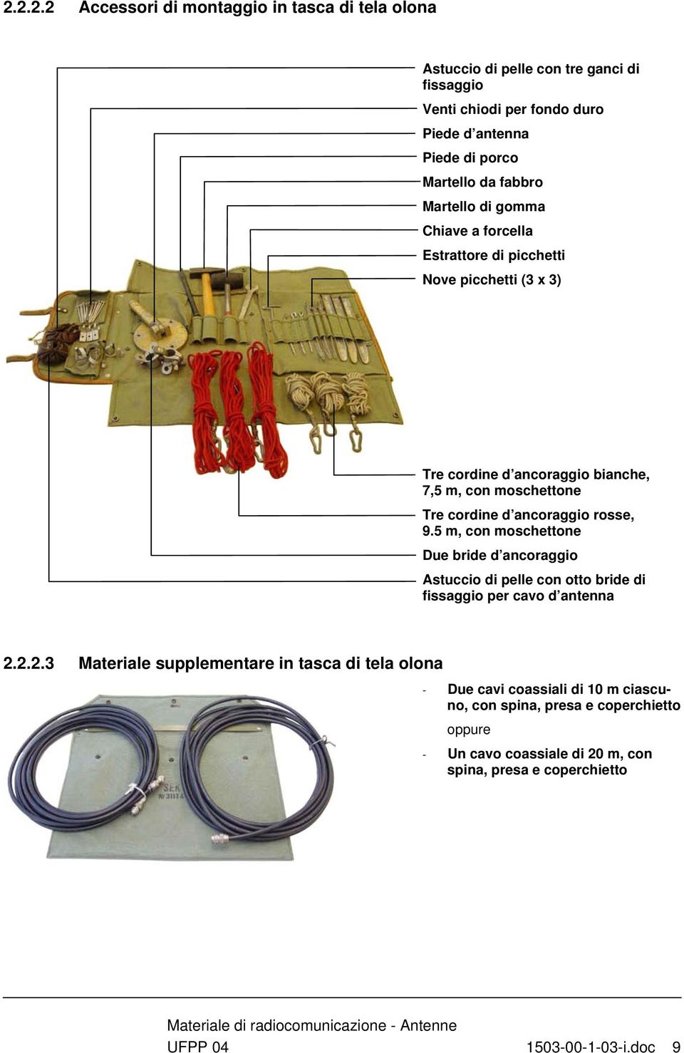 5 m, con moschettone Due bride d ancoraggio Astuccio di pelle con otto bride di fissaggio per cavo d antenna 2.