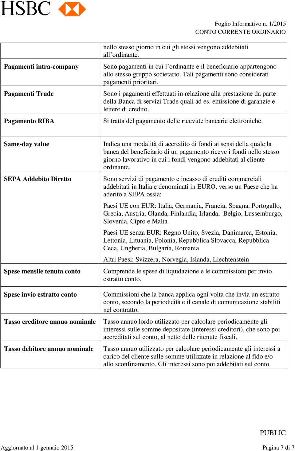 Sono i pagamenti effettuati in relazione alla prestazione da parte della Banca di servizi Trade quali ad es. emissione di garanzie e lettere di credito.