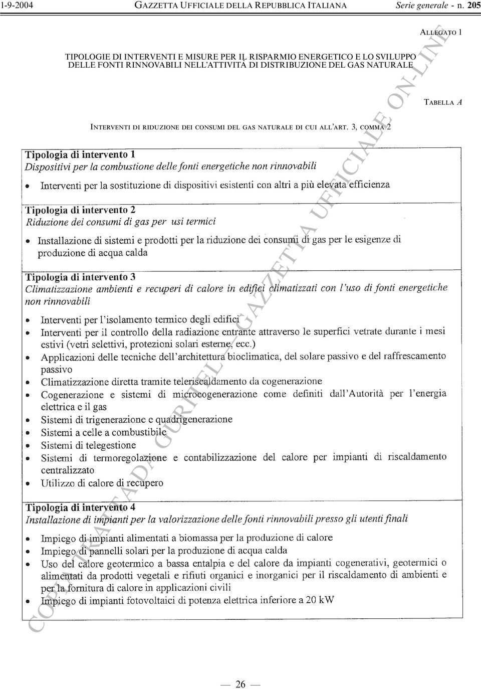 DI DISTRIBUZIONE DEL GAS NATURALE Tabella A Interventi di