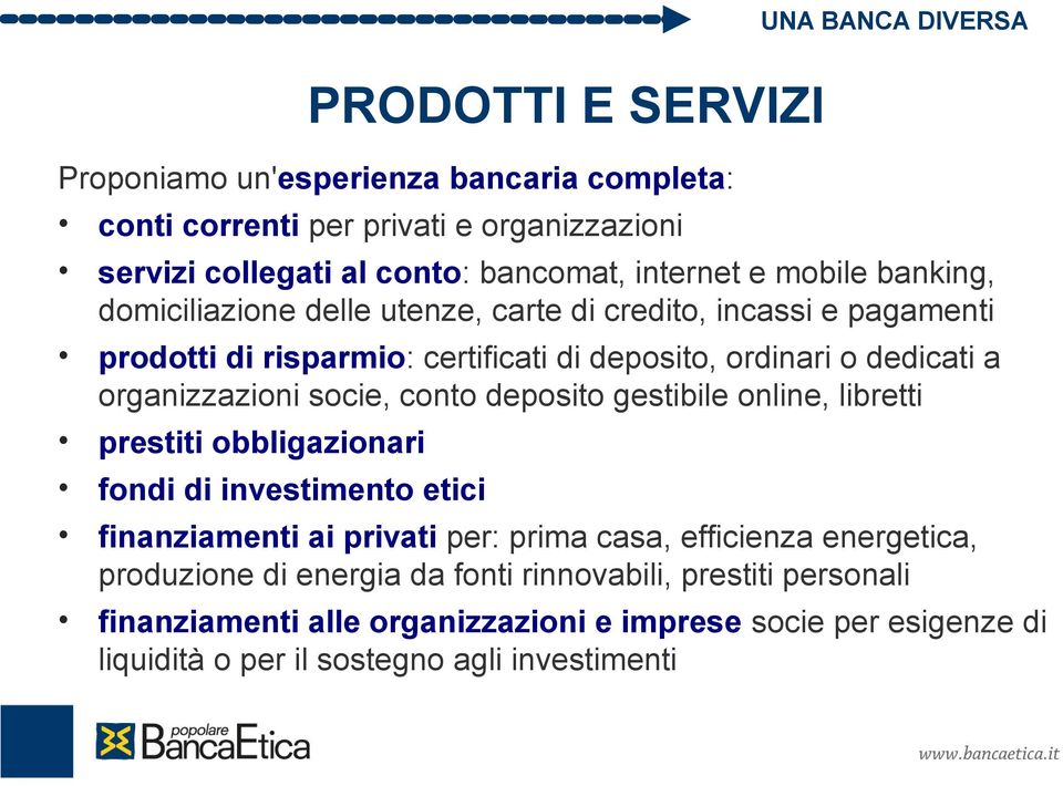 organizzazioni socie, conto deposito gestibile online, libretti prestiti obbligazionari fondi di investimento etici finanziamenti ai privati per: prima casa, efficienza