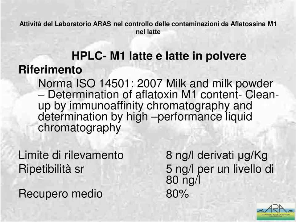 chromatography and determination by high performance liquid chromatography Limite di