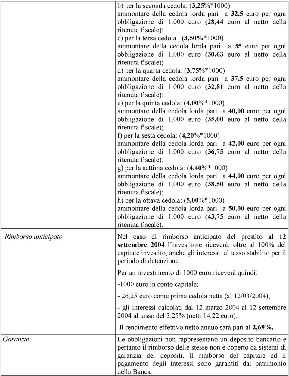 000 euro (30,63 euro al netto della d) per la quarta cedola: (3,75%*1000) ammontare della cedola lorda pari a 37,5 euro per ogni obbligazione di 1.