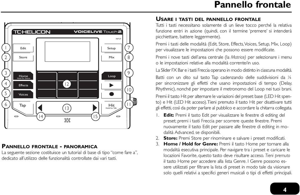 INPUT 10 Usare i tasti del pannello frontale Tutti i tasti necessitano solamente di un lieve tocco perché la relativa funzione entri in azione (quindi, con il termine premere si intenderà