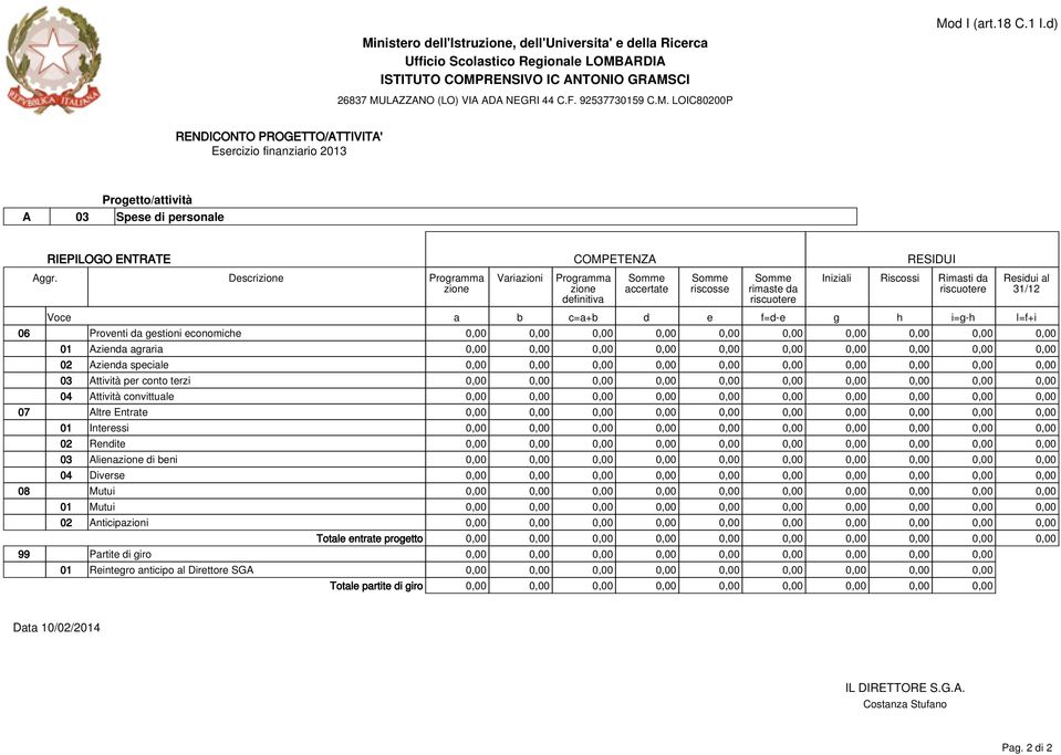 economiche 0,00 0,00 0,00 0,00 0,00 0,00 0,00 0,00 0,00 0,00 01 Azienda agraria 0,00 0,00 0,00 0,00 0,00 0,00 0,00 0,00 0,00 0,00 02 Azienda speciale 0,00 0,00 0,00 0,00 0,00 0,00 0,00 0,00 0,00 0,00