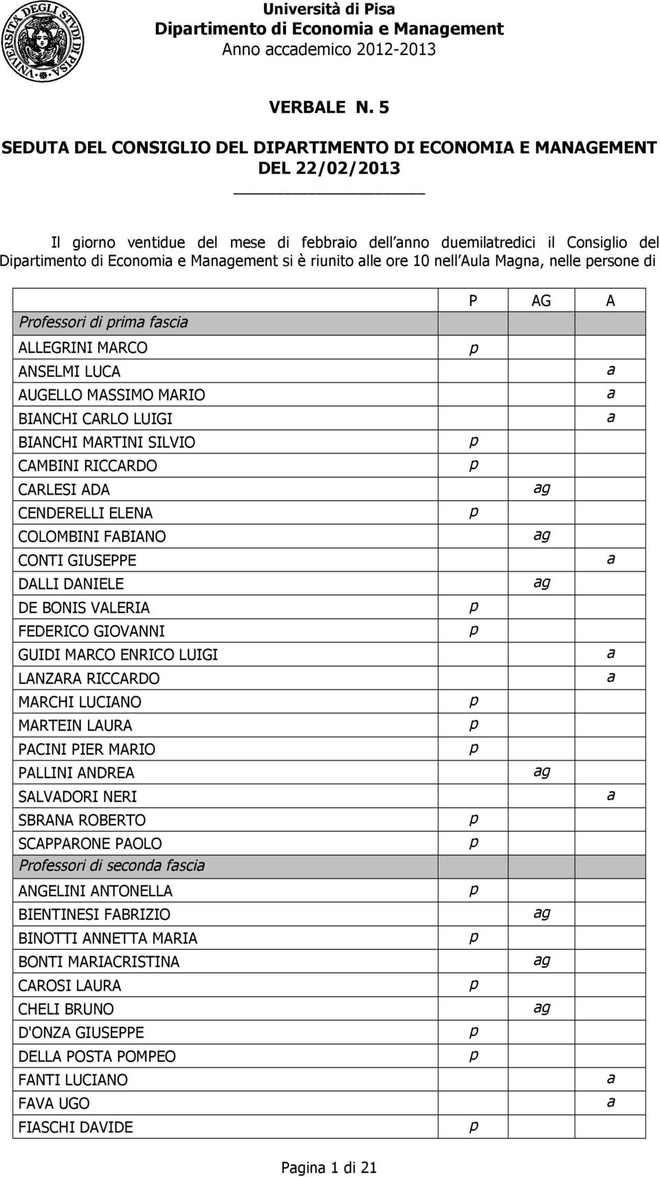 persone di Professori di prim fsci P AG A ALLEGRINI MARCO ANSELMI LUCA AUGELLO MASSIMO MARIO BIANCHI CARLO LUIGI BIANCHI MARTINI SILVIO CAMBINI RICCARDO CARLESI ADA CENDERELLI ELENA COLOMBINI FABIANO