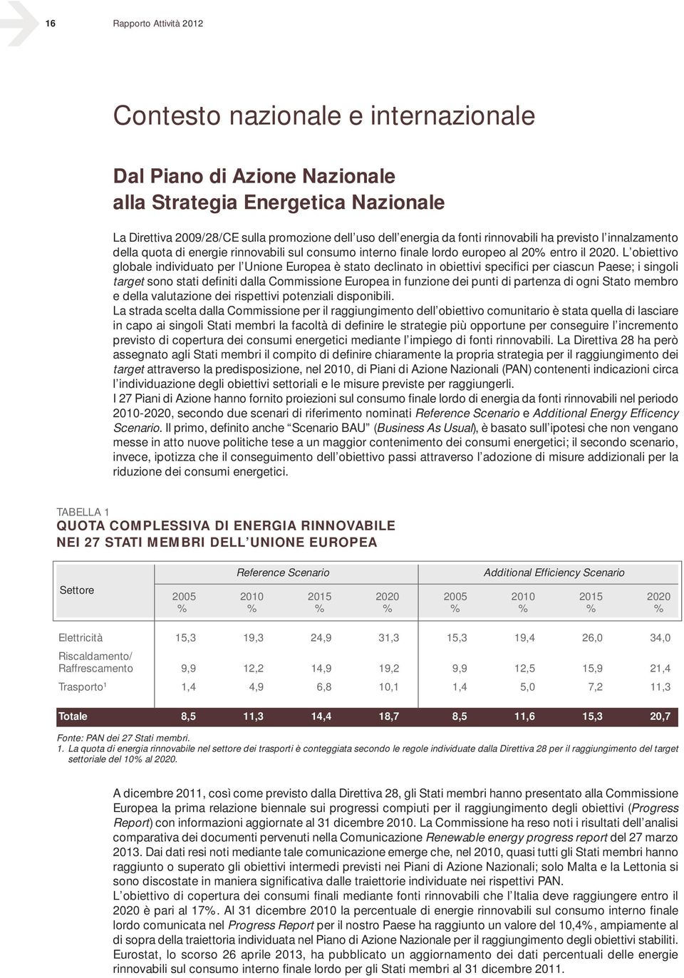 L obiettivo globale individuato per l Unione Europea è stato declinato in obiettivi specifici per ciascun Paese; i singoli target sono stati definiti dalla Commissione Europea in funzione dei punti