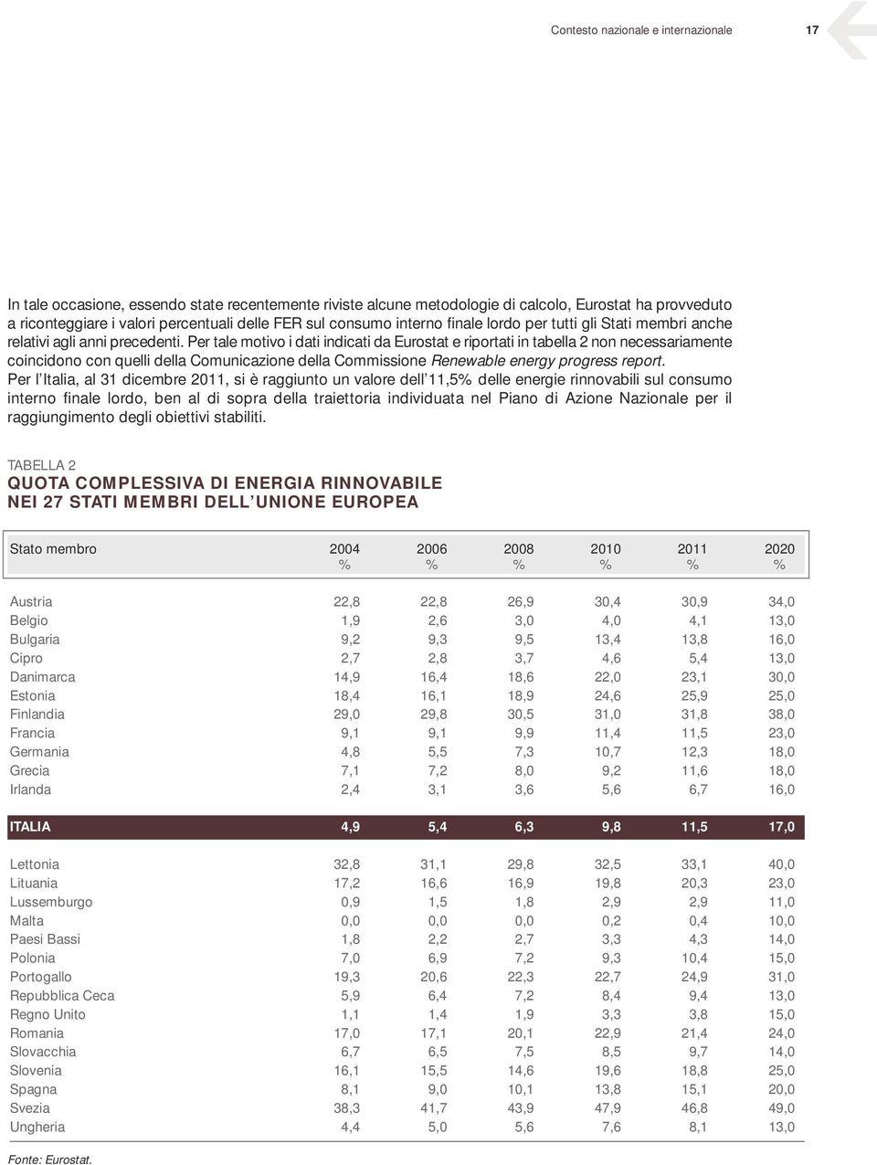 Per tale motivo i dati indicati da Eurostat e riportati in tabella 2 non necessariamente coincidono con quelli della Comunicazione della Commissione Renewable energy progress report.