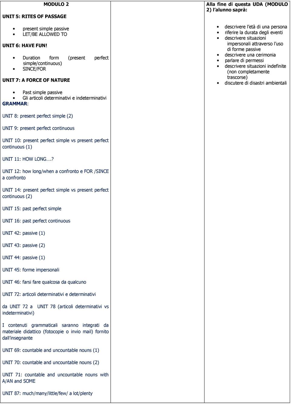 eventi descrivere situazioni impersonali attraverso l uso di forme passive descrivere una cerimonia parlare di permessi descrivere situazioni indefinite (non completamente trascorse) discutere di