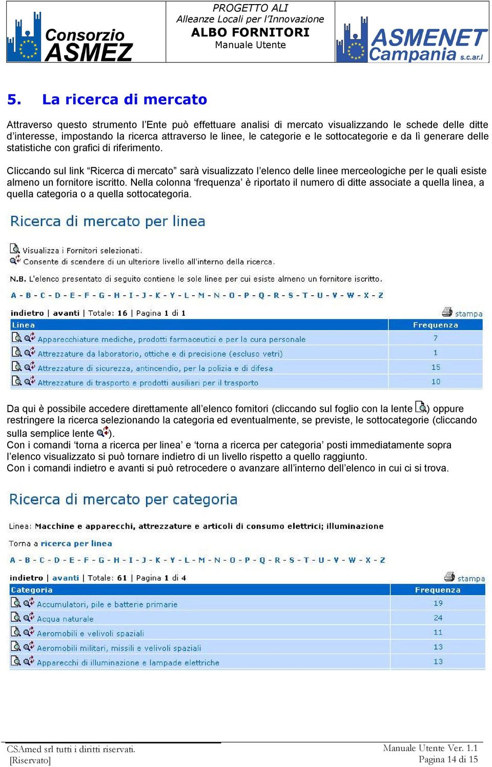 le sottocategorie e da lì generare delle statistiche con grafici di riferimento.