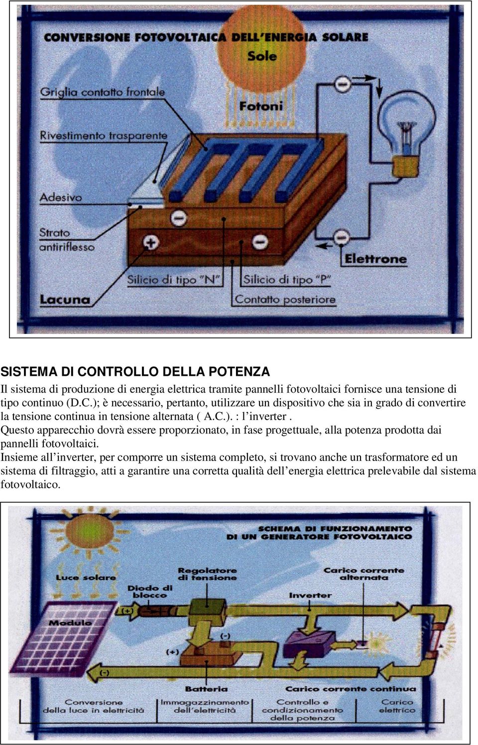 Insieme all inverter, per comporre un sistema completo, si trovano anche un trasformatore ed un sistema di filtraggio, atti a garantire una corretta qualità