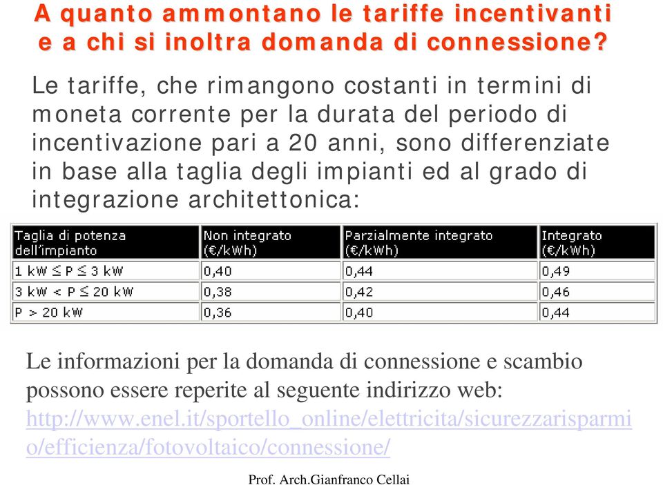 differenziate in base alla taglia degli impianti ed al grado di integrazione architettonica: Le informazioni per la domanda di