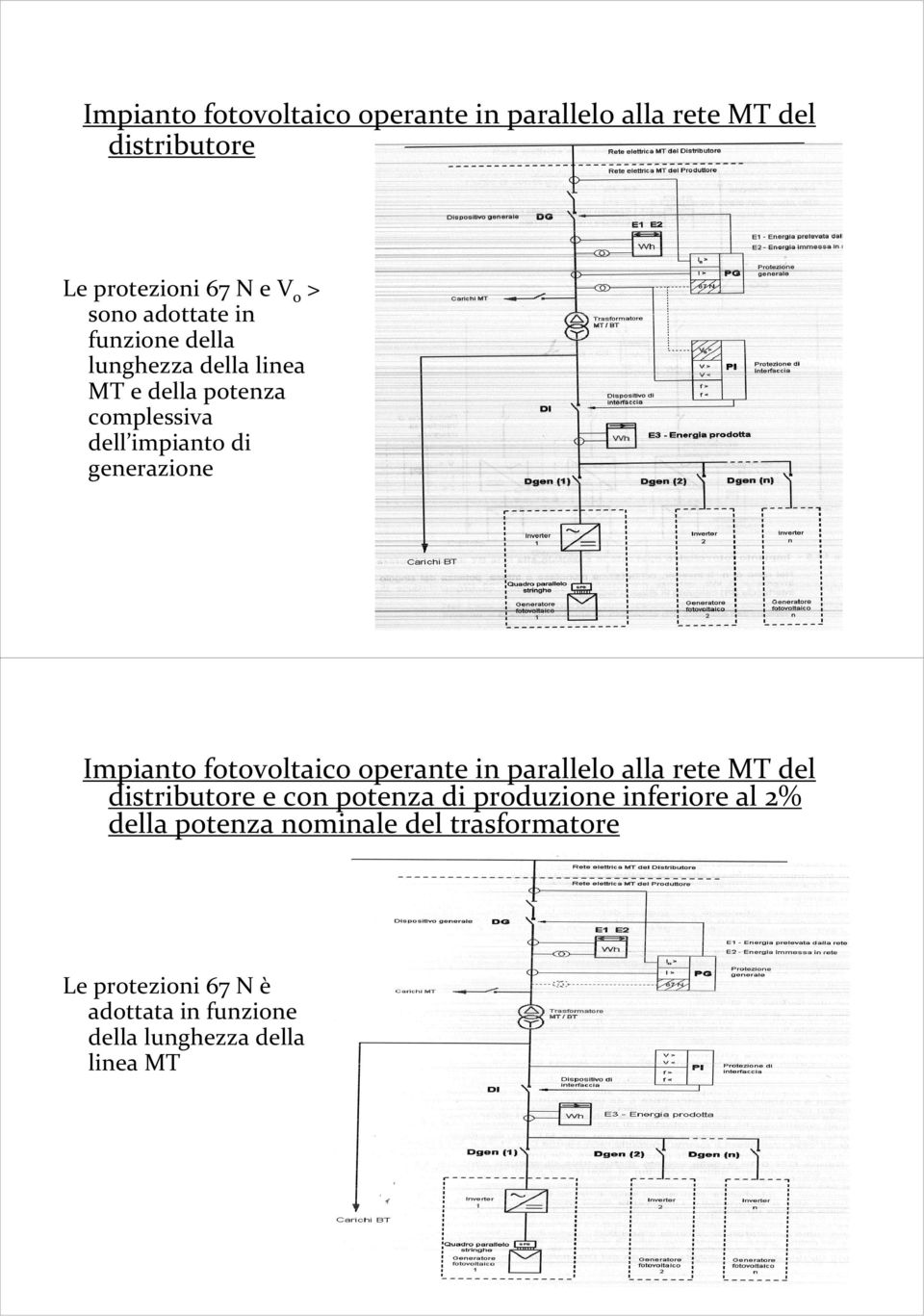 Impianto fotovoltaico operante in parallelo alla rete MT del distributore e con potenza di produzione inferiore