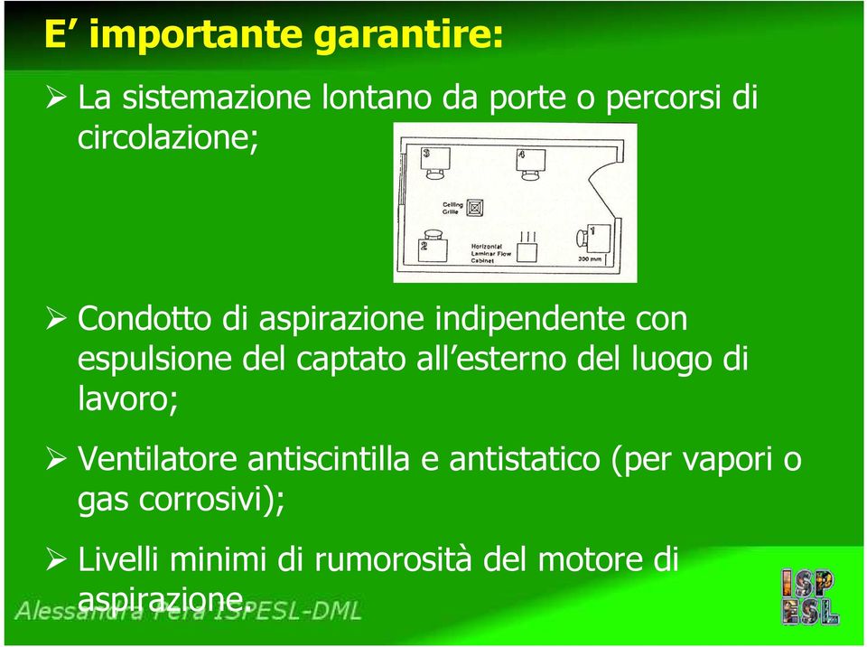 captato all esterno del luogo di lavoro; Ventilatore antiscintilla e