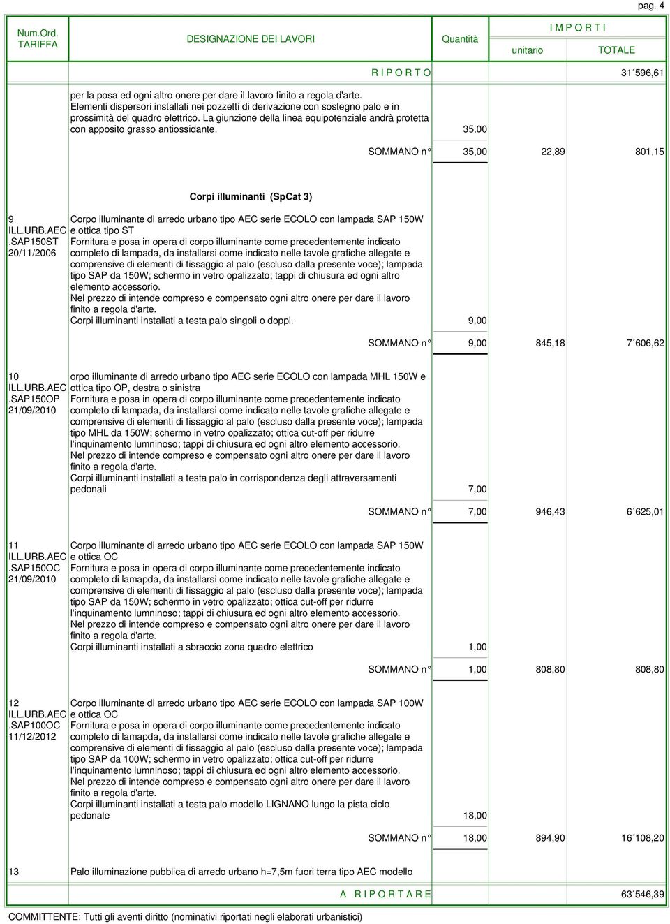 La giunzione della linea equipotenziale andrà protetta con apposito grasso antiossidante.