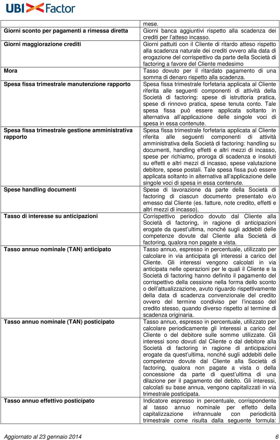 Giorni banca aggiuntivi rispetto alla scadenza dei crediti per l atteso incasso.