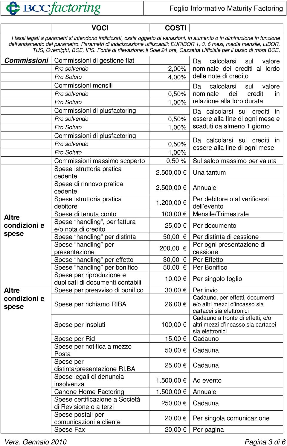 Commissioni Commissioni di gestione flat Pro solvendo 2,00% Pro Soluto 4,00% Commissioni mensili Pro solvendo 0,50% Pro Soluto 1,00% Commissioni di plusfactoring Pro solvendo 0,50% Pro Soluto 1,00%