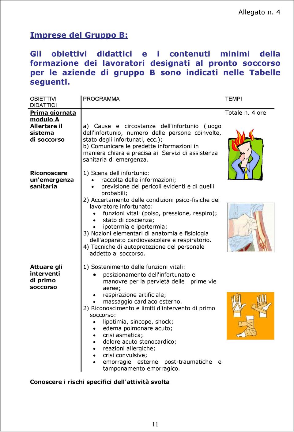 OBIETTIVI DIDATTICI Prima giornata modulo A Allertare il sistema di soccorso Riconoscere un'emergenza sanitaria Attuare gli interventi di primo soccorso PROGRAMMA a) Cause e circostanze