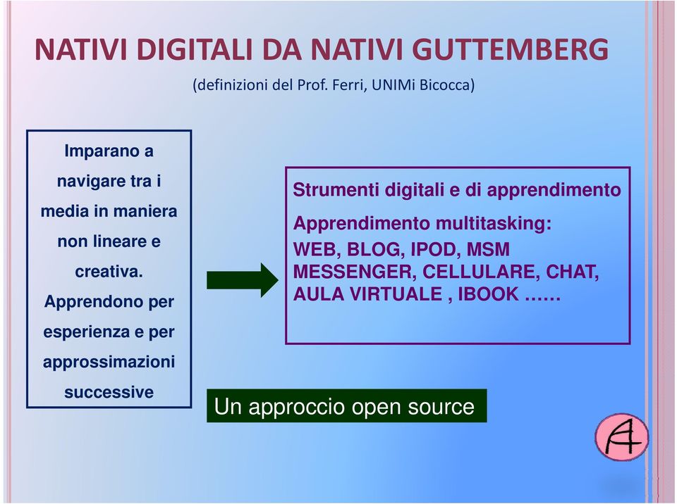 Apprendono per esperienza e per approssimazioni successive Strumenti digitali e di