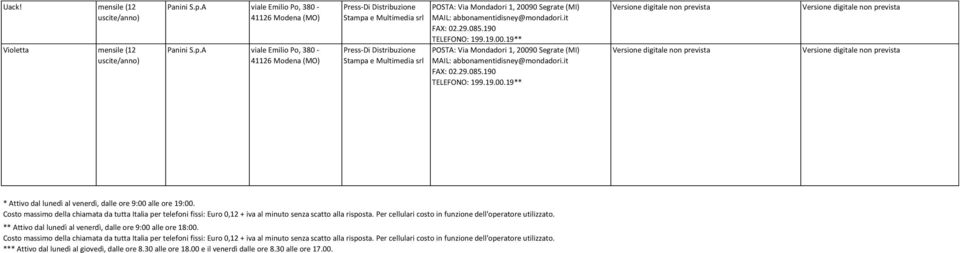 Per cellulari costo in funzione dell'operatore utilizzato. ** Attivo dal lunedì al venerdì, dalle ore 9:00 alle ore 18:00.