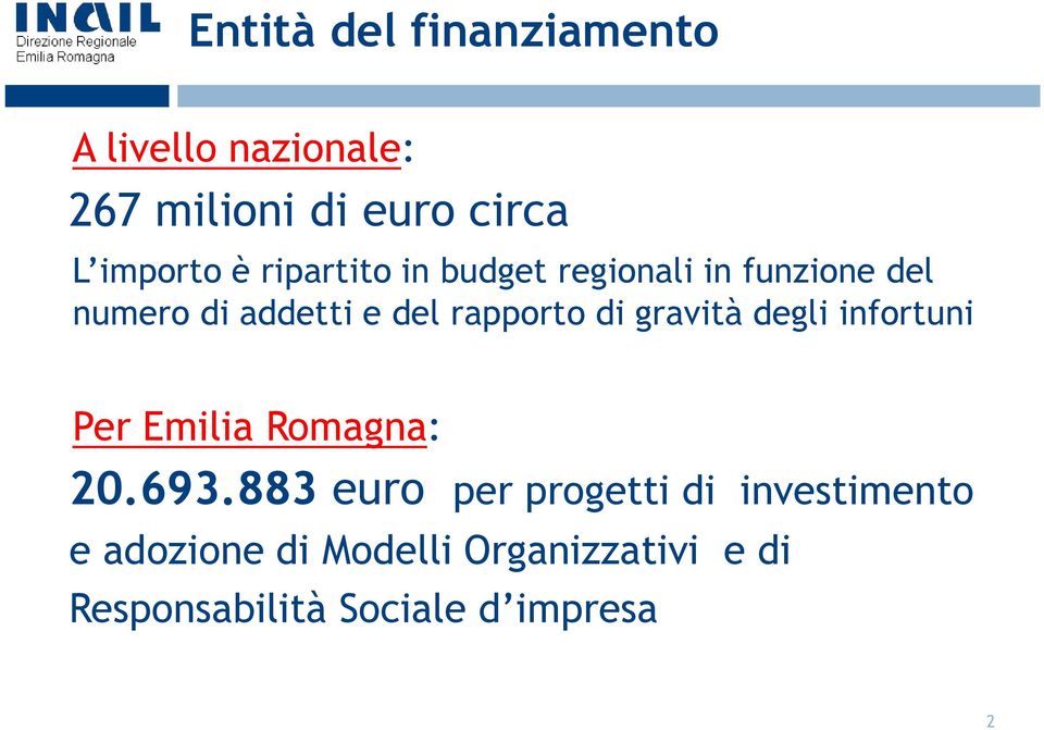 di gravità degli infortuni Per Emilia Romagna: 20.693.