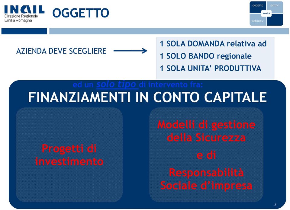 solo tipo di intervento fra: FINANZIAMENTI IN CONTO CAPITALE Progetti di