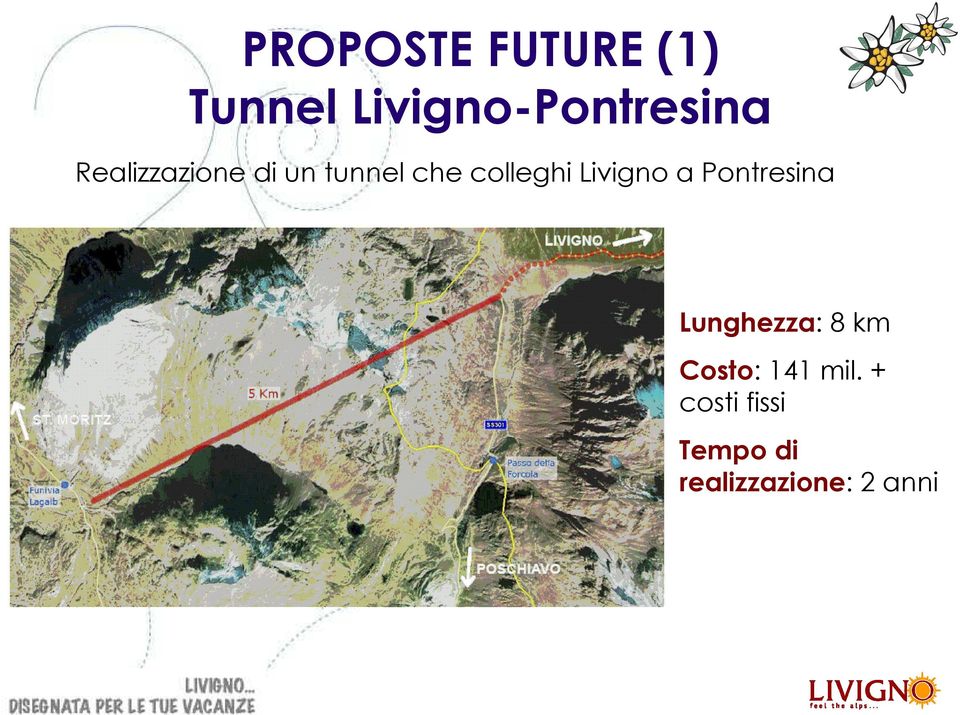 Livigno a Pontresina Lunghezza: 8 km Costo: