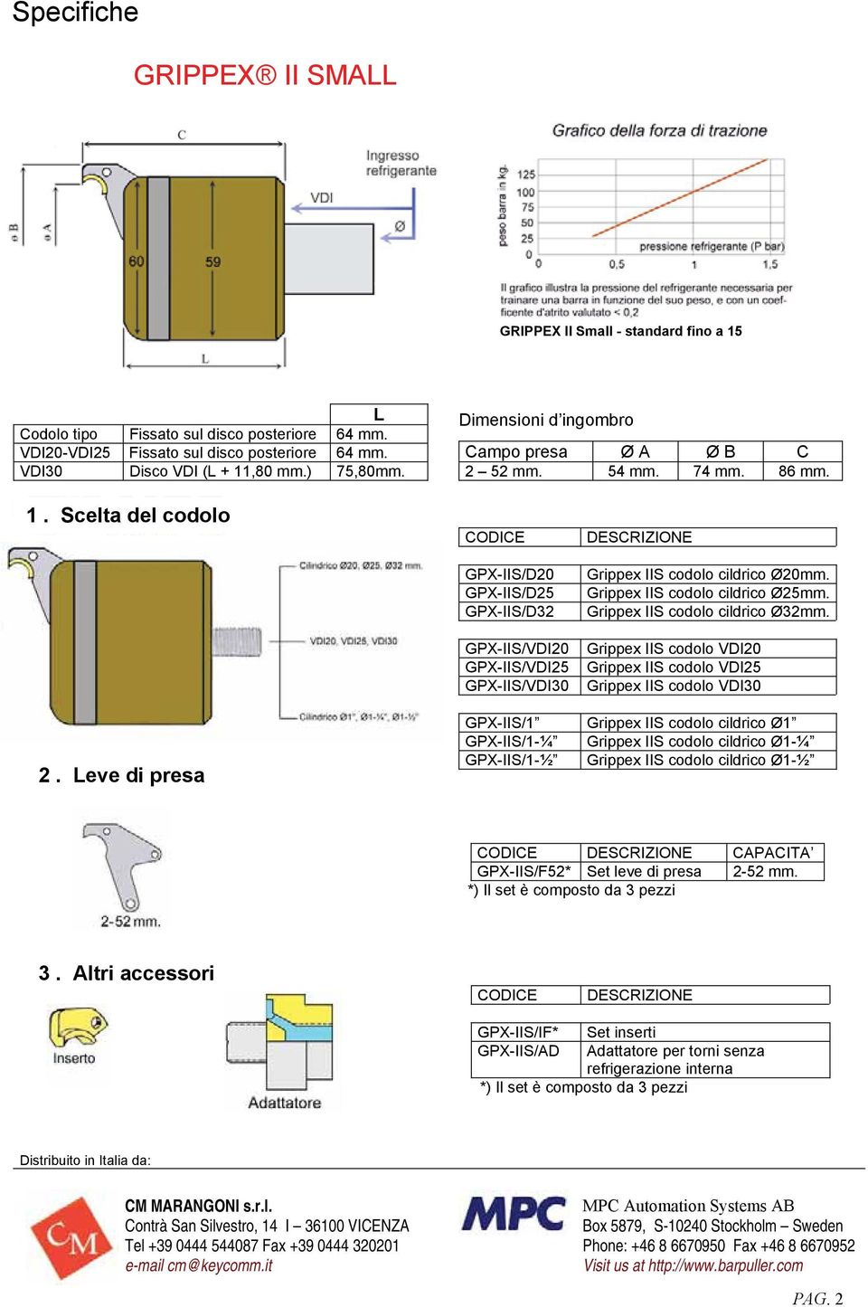 Scelta del codolo CODICE GPX-IIS/D20 GPX-IIS/D25 GPX-IIS/D32 GPX-IIS/VDI20 GPX-IIS/VDI25 GPX-IIS/VDI30 DESCRIZIONE Grippex IIS codolo cildrico Ø20mm. Grippex IIS codolo cildrico Ø25mm.