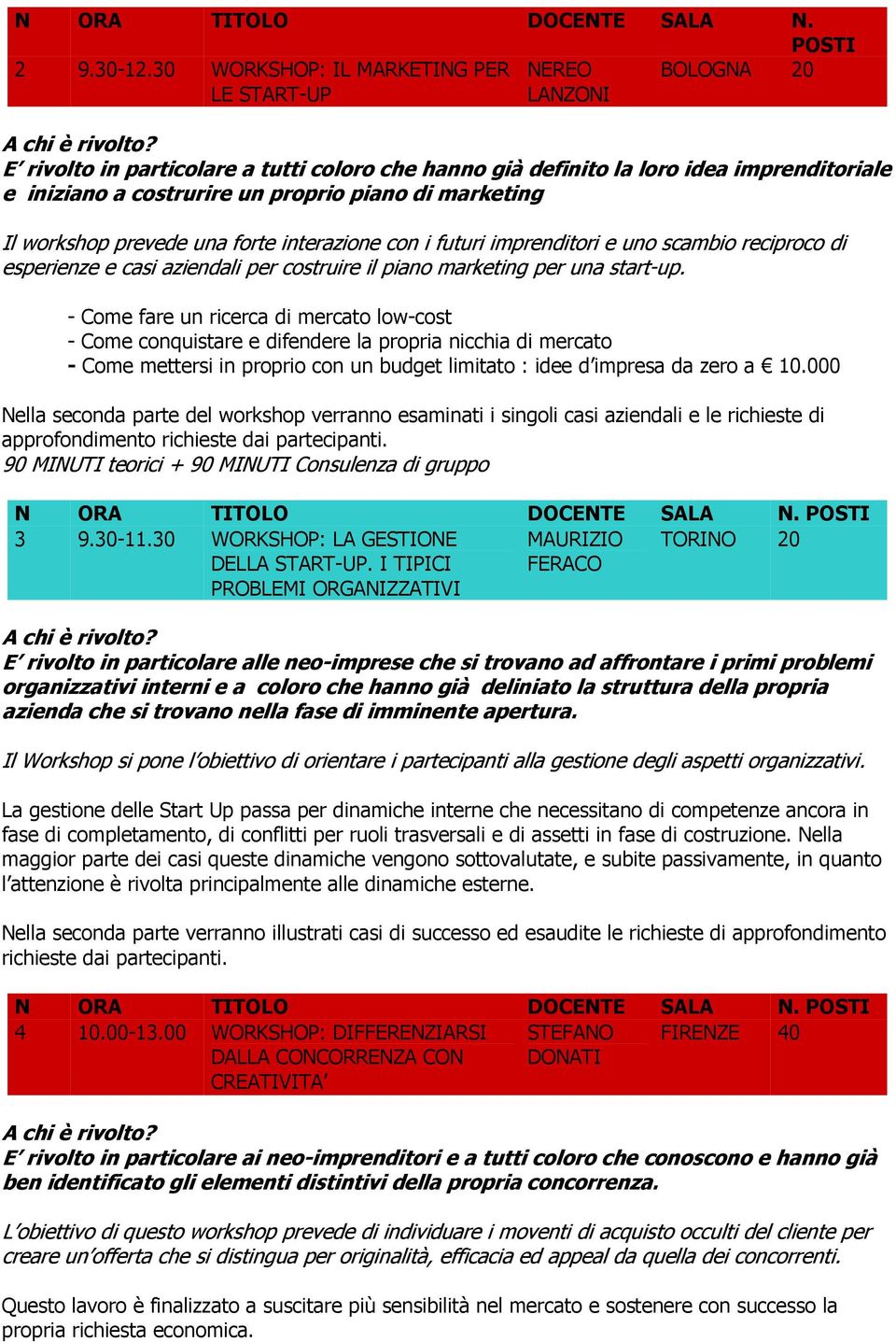 di marketing Il workshop prevede una forte interazione con i futuri imprenditori e uno scambio reciproco di esperienze e casi aziendali per costruire il piano marketing per una start-up.