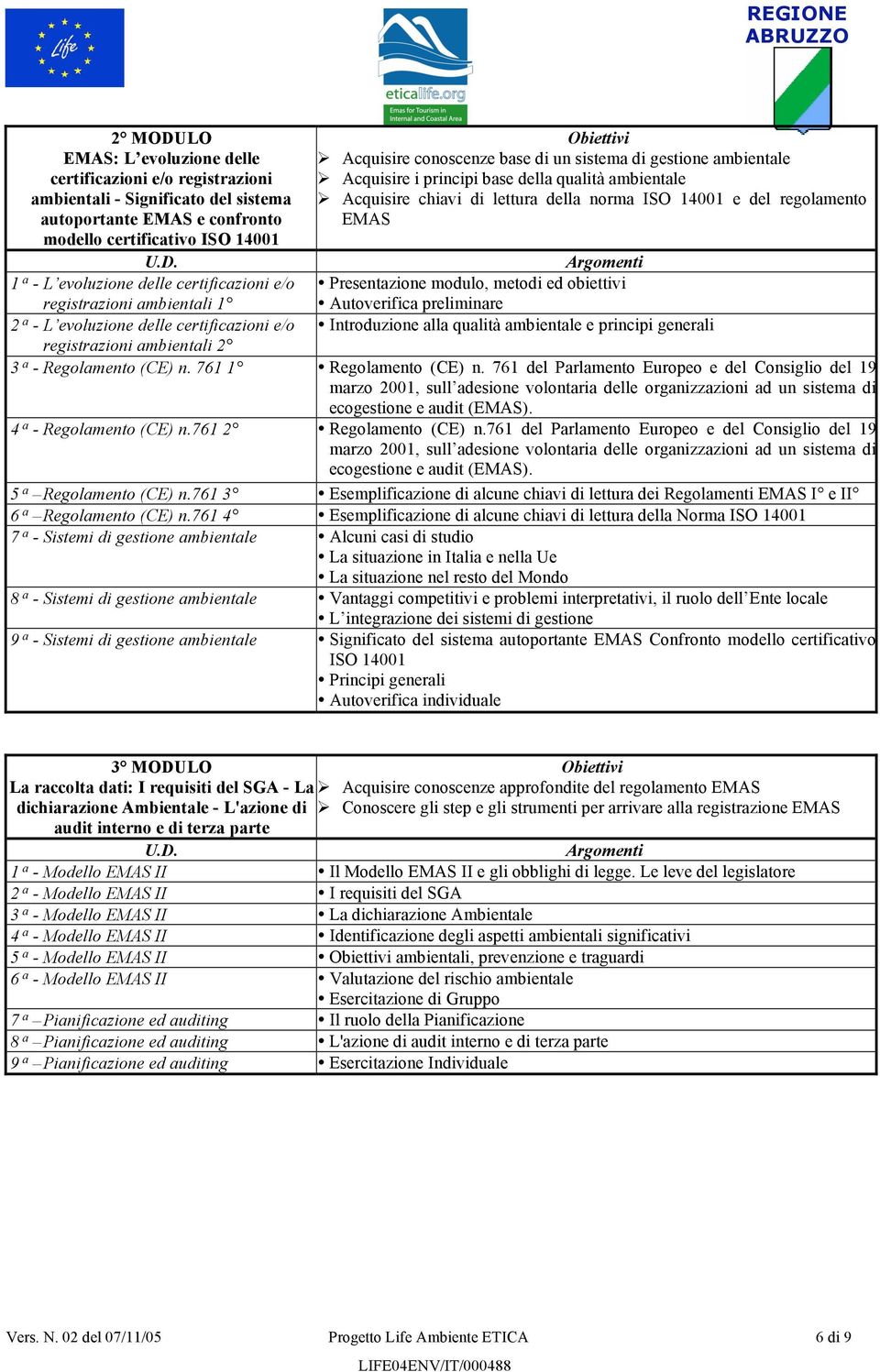 principi base della qualità ambientale Acquisire chiavi di lettura della norma ISO 14001 e del regolamento EMAS Presentazione modulo, metodi ed obiettivi Autoverifica preliminare Introduzione alla