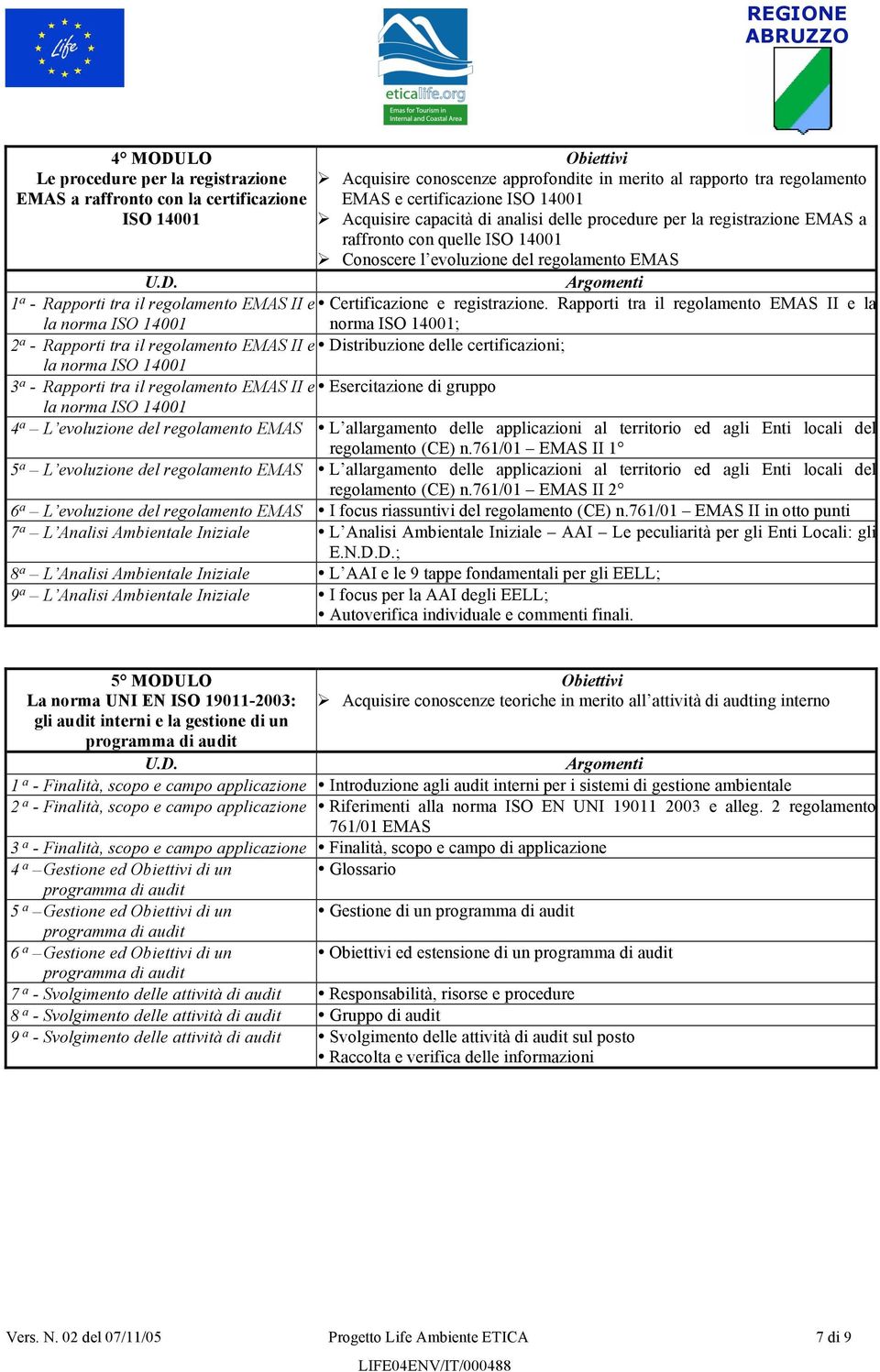 Certificazione e registrazione.