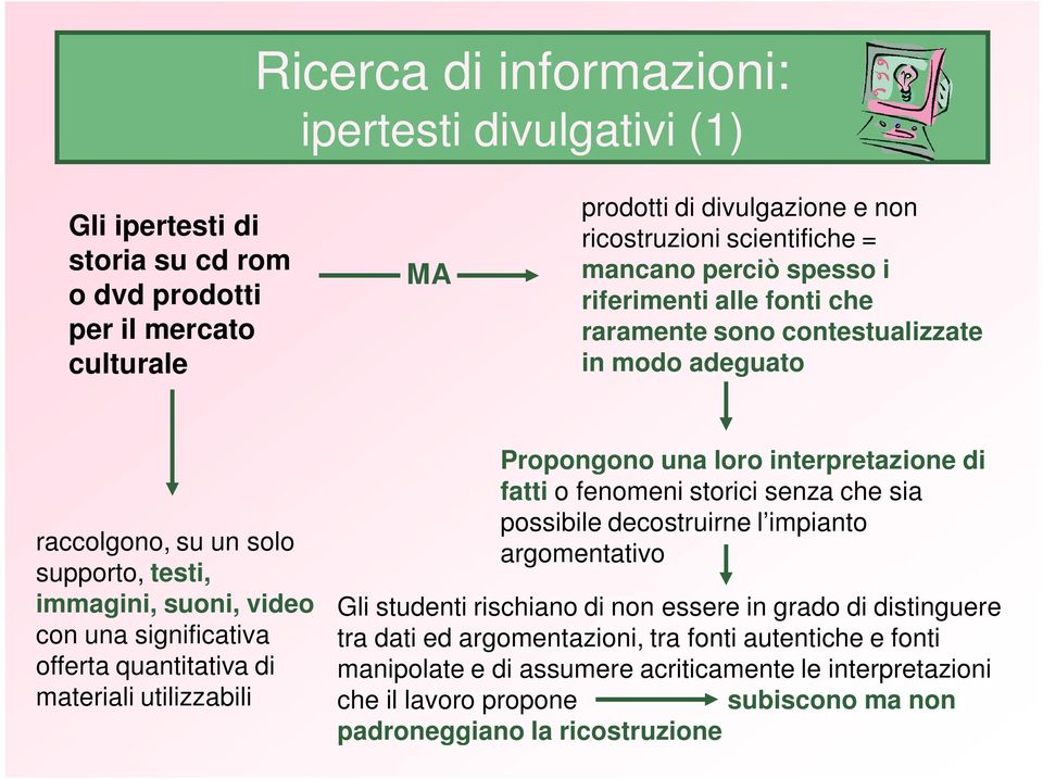 di materiali utilizzabili Propongono una loro interpretazione di fatti o fenomeni storici senza che sia possibile decostruirne l impianto argomentativo Gli studenti rischiano di non essere in grado