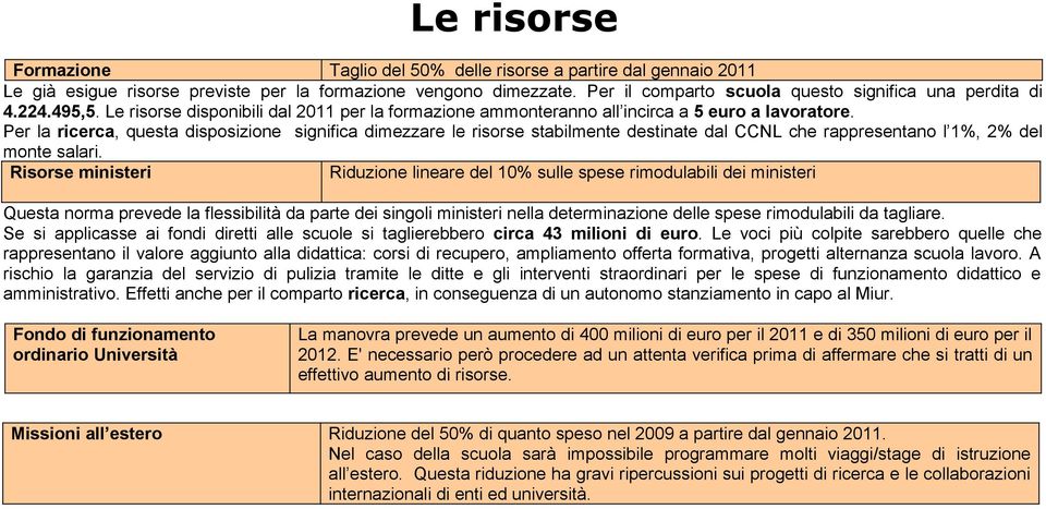 Per la ricerca, questa disposizione significa dimezzare le risorse stabilmente destinate dal CCNL che rappresentano l 1%, 2% del monte salari.