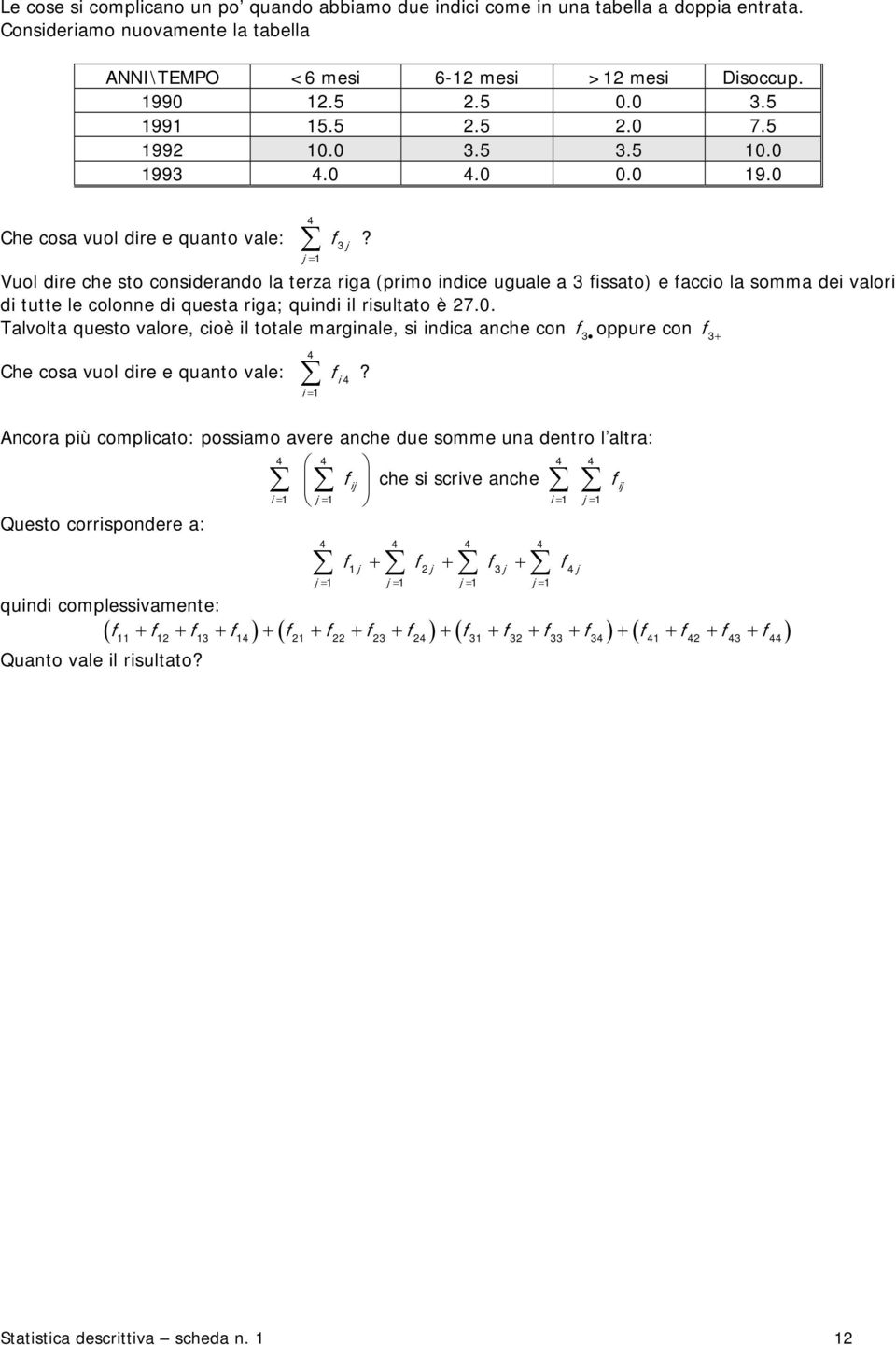 j Vuol dre che sto cosderado la terza rga (prmo dce uguale a 3 fssato) e facco la somma de valor d tutte le coloe d questa rga; qud l rsultato è 7.0.