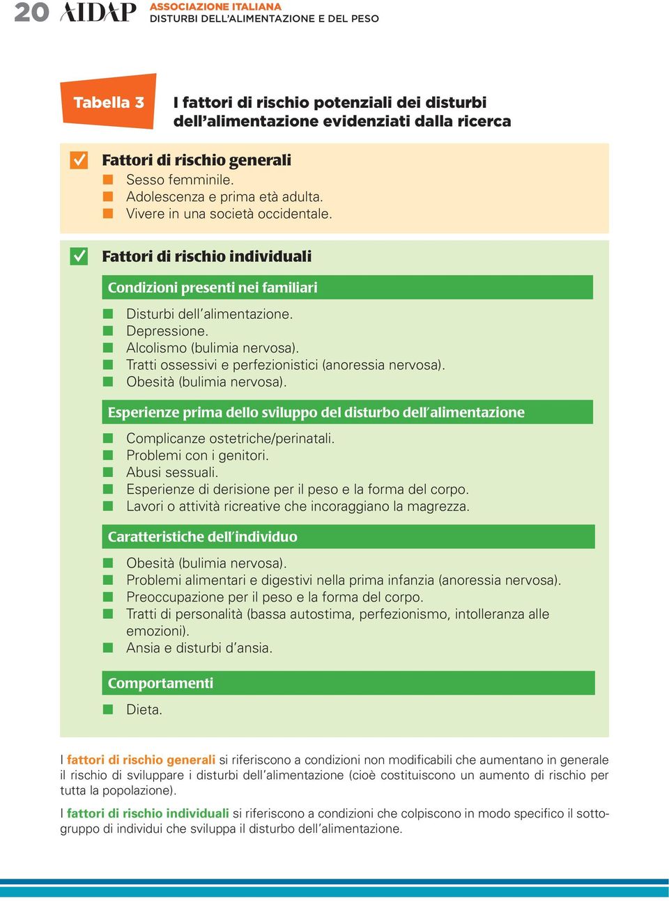 Fattori di rischio individuali Condizioni presenti nei familiari Disturbi dell alimentazione. Depressione. Alcolismo (bulimia nervosa). Tratti ossessivi e perfezionistici (anoressia nervosa).