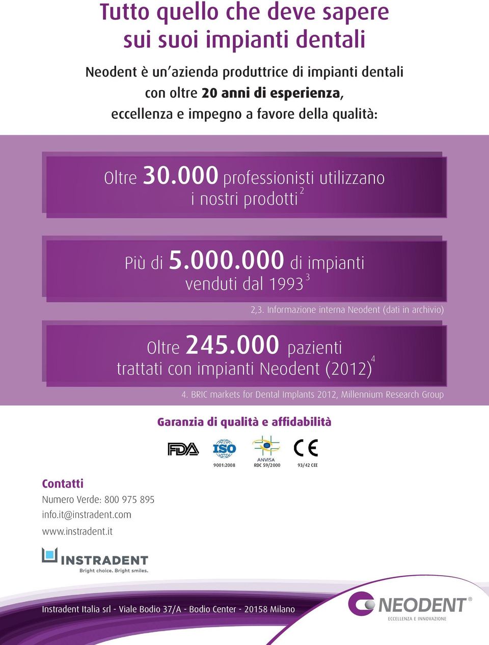 Informazione interna Neodent (dati in archivio) Oltre 245.000 pazienti trattati con impianti Neodent (2012) 4 4.