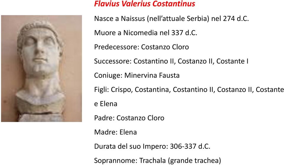 Minervina Fausta Figli: Crispo, Costantina, Costantino II, Costanzo II, Costante e Elena Padre:
