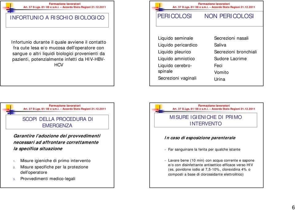 bronchiali Sudore Lacrime Feci Vomito Urina SCOPI DELLA PROCEDURA DI EMERGENZA Garantire l adozione dei provvedimenti necessari ad affrontare correttamente la specifica situazione 1.