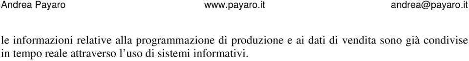 di vendita sono già condivise in tempo