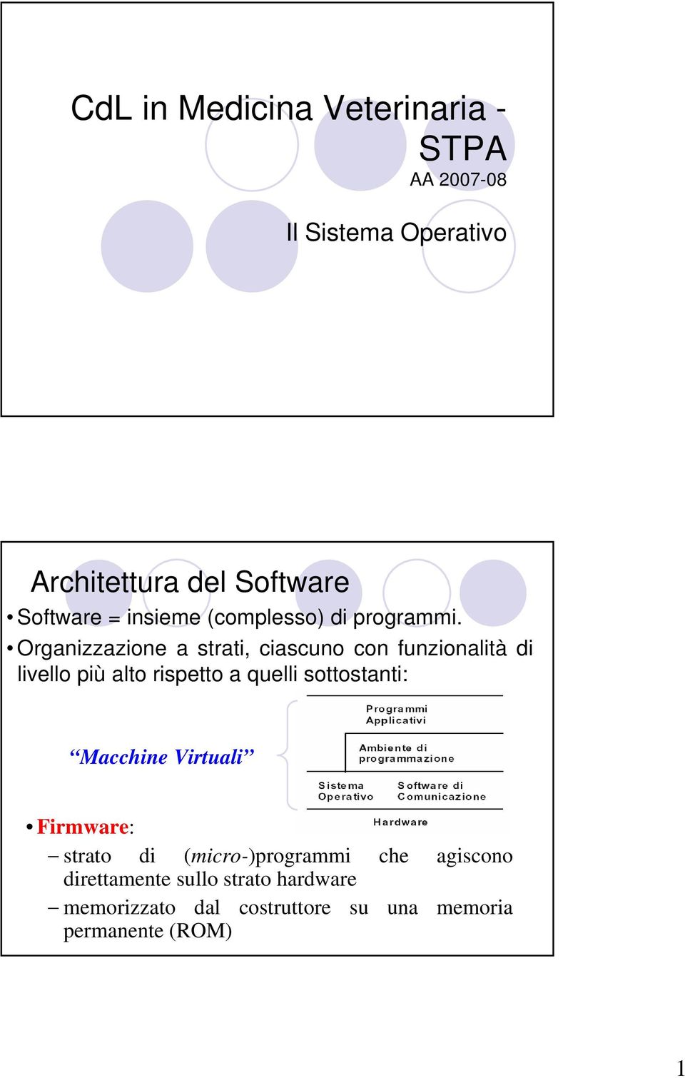 Organizzazione a strati, ciascuno con funzionalità di livello più alto rispetto a quelli sottostanti: