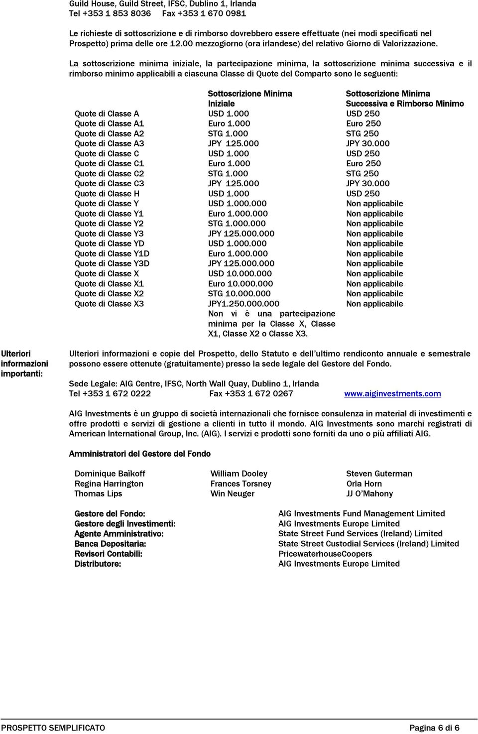 La sottoscrizione minima iniziale, la partecipazione minima, la sottoscrizione minima successiva e il rimborso minimo applicabili a ciascuna Classe di Quote del Comparto sono le seguenti: