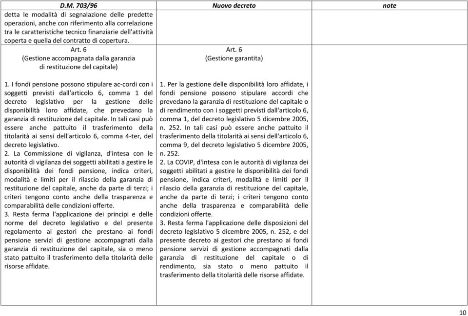 I fondi pensione possono stipulare ac-cordi con i soggetti previsti dall'articolo 6, comma 1 del decreto legislativo per la gestione delle disponibilità loro affidate, che prevedano la garanzia di