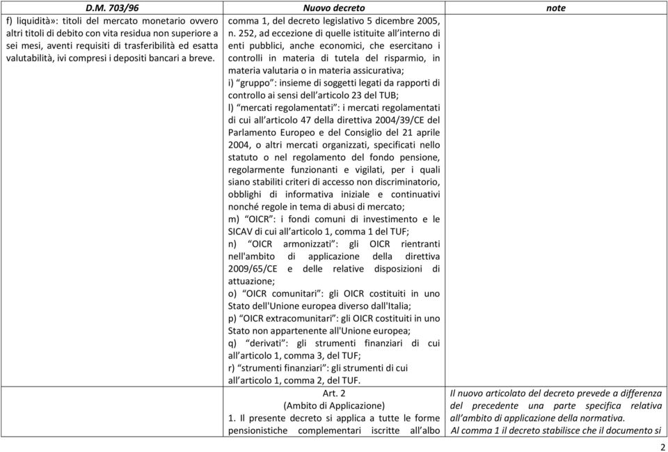 gruppo : insieme di soggetti legati da rapporti di controllo ai sensi dell articolo 23 del TUB; l) mercati regolamentati : i mercati regolamentati di cui all articolo 47 della direttiva 2004/39/CE