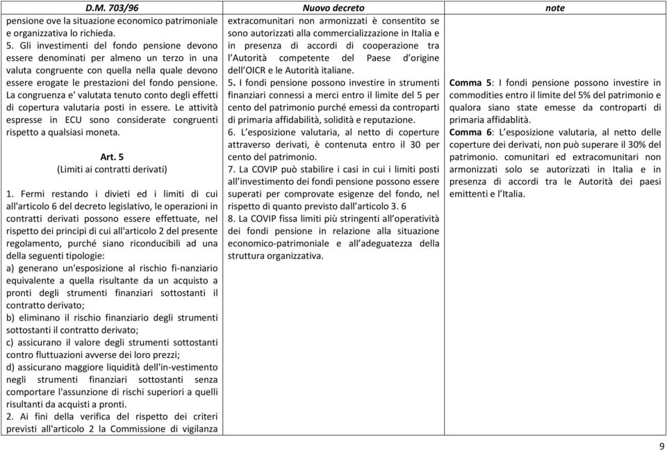 I fondi pensione possono investire in strumenti finanziari connessi a merci entro il limite del 5 per cento del patrimonio purché emessi da controparti di primaria affidabilità, solidità e