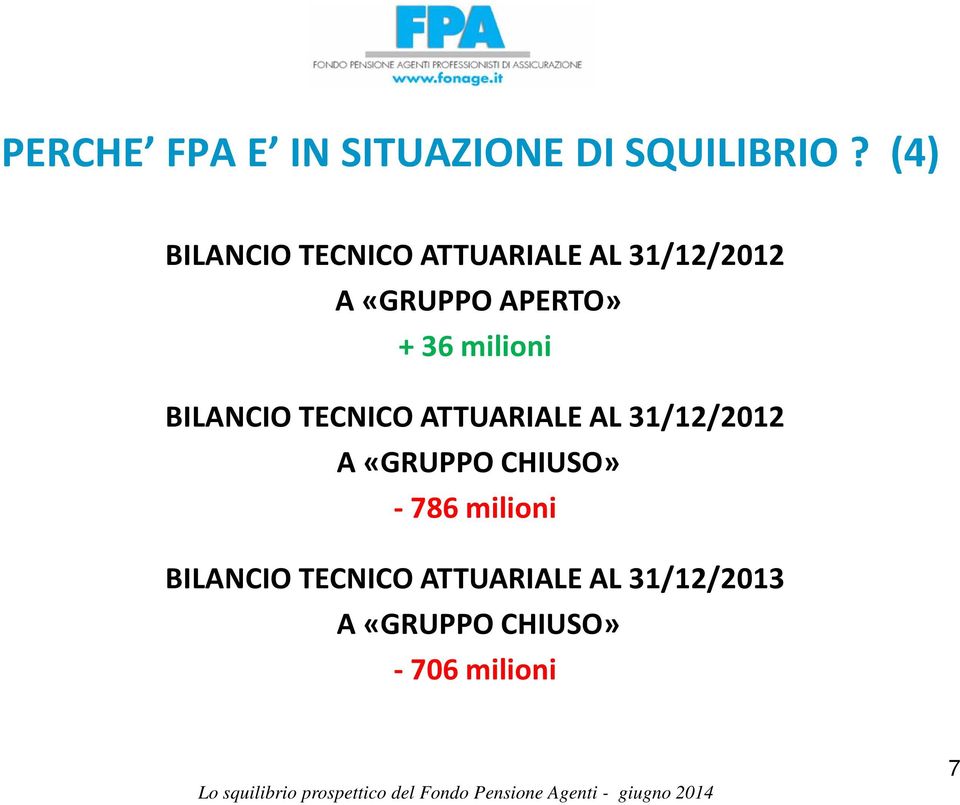 36 milioni BILANCIO TECNICO ATTUARIALE AL 31/12/2012 A «GRUPPO