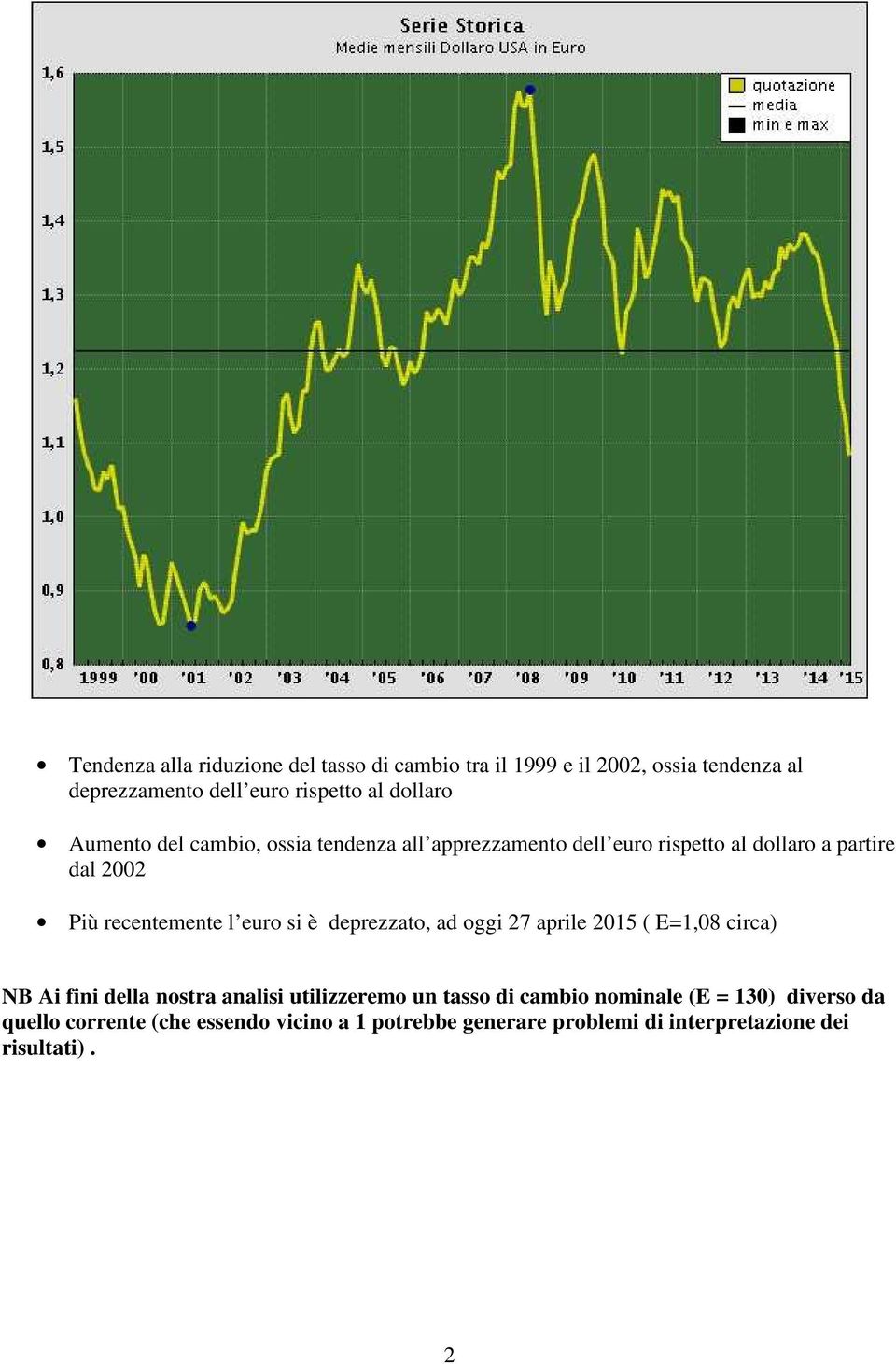 l euro si è deprezzato, ad oggi 27 aprile 2015 ( E=1,08 circa) NB Ai fini della nostra analisi utilizzeremo un tasso di cambio